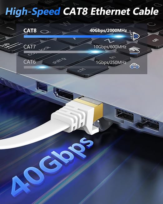 BUSOHE Cat 8 Ethernet Cable 150 FT, 40Gbps 2000Mhz High Speed Flat Cat8 Cable - Image 2