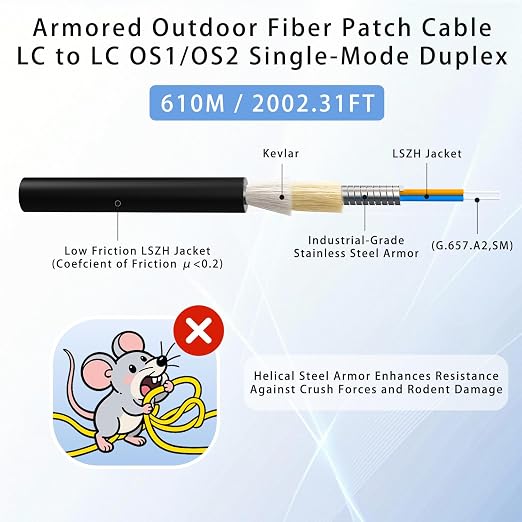 610M/2001FT LC to LC Armored Outdoor Fiber Optic Cable, Single Mode Duplex - Image 2
