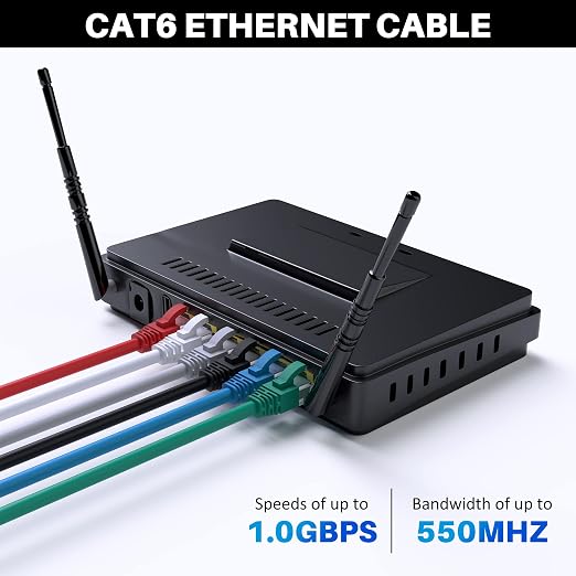 Cat 6 Ethernet Cable 100 FT, Long High Speed Cat6 Internet Cable, Standard RJ45 - Image 4