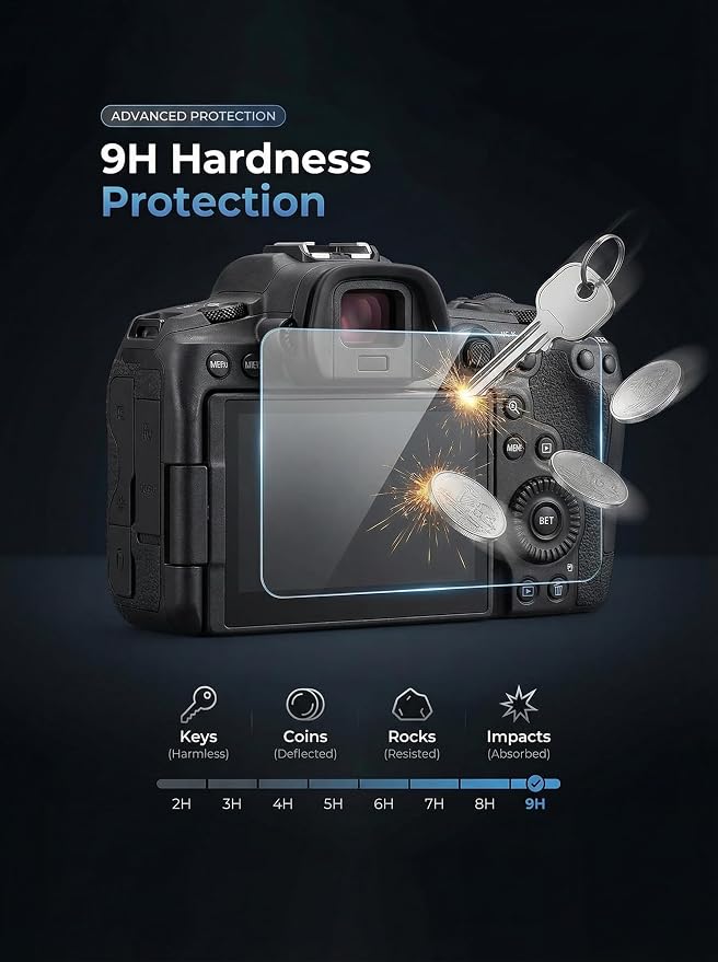 iDaPro Top Glass Screen Protector, Tempered Glass, 9H Hardness, Anti-Scrach - Image 2