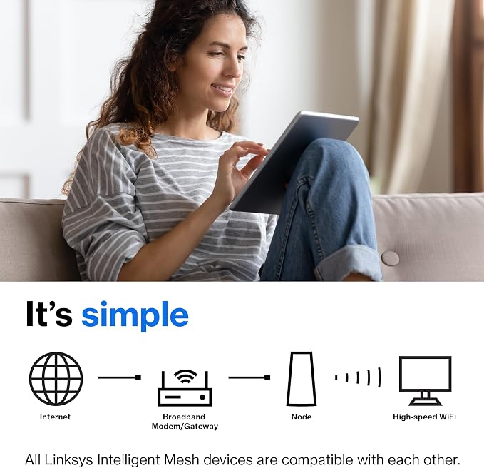 Linksys Atlas Pro 6 WiFi Router - Image 5