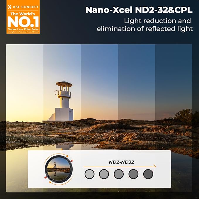 K&F CONCEPT 49mm Variable Fader ND2-ND32 ND Filter and CPL Circular Polarizing - Image 2