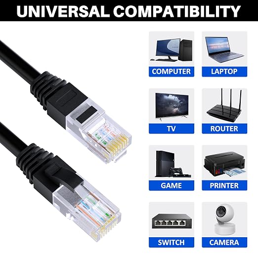 Cat 6 Ethernet Cable 250 FT, Long High Speed Cat6 Internet Cable, Standard RJ45 - Image 4