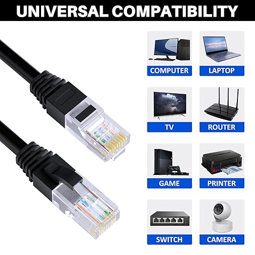 Cat 6 Ethernet Cable 50 FT, Long High Speed Cat6 Internet Cable, Standard RJ45 - Image 5