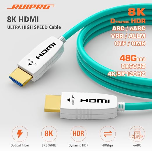 RUIPRO 8K Fiber Optic HDMI Cable 15 Feet 48Gbps 8K60Hz 4K120Hz Dynamic HDR eARC - Image 2