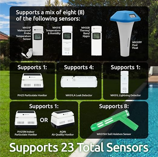 Ambient Weather WS-4000 Solar Powered UltraSonic Wi-Fi Weather Station - Image 6