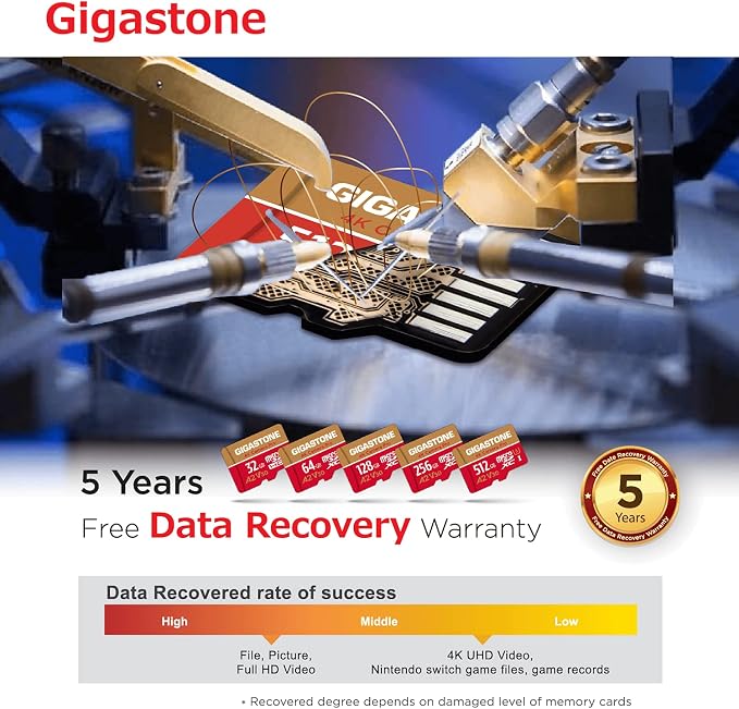 【5-Years Data Recovery】 GIGASTONE 64GB Micro SD Card, 4K Camera Pro, UHD Video - Image 7