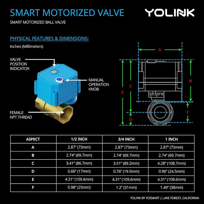 YoLink Wireless Smart Valve Control Kit, Wireless Controller 2, LoRa Long Range - Image 6