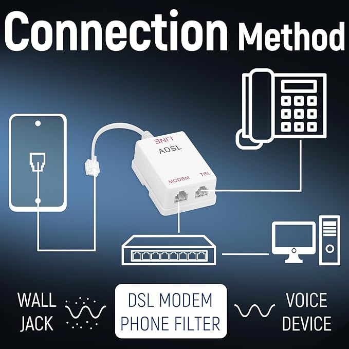 Uvital in-Line DSL Filter Splitter, ADSL Splitter Filter, DSL Filter - Image 2