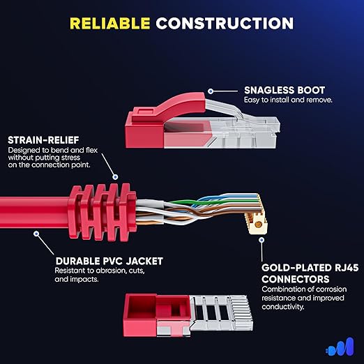 Maximm Cat 6 Ethernet Cable 12 ft - Image 3