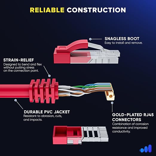 Maximm Cat 6 Ethernet Cable - 7 ft - Image 3