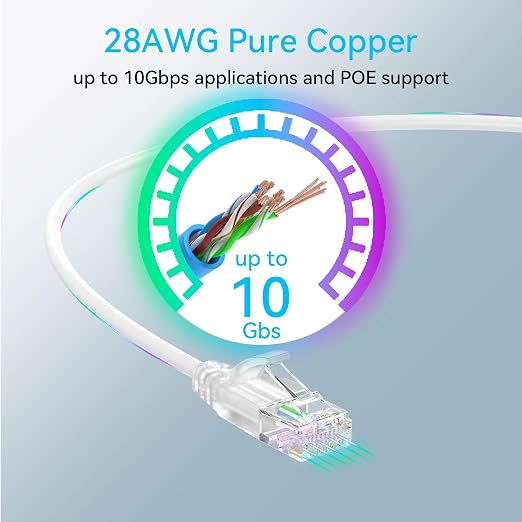 Sokqovt Cat6a Patch Cables Slim 10ft, Flexible Cat6 Ethernet Patch Cable 10G - Image 5