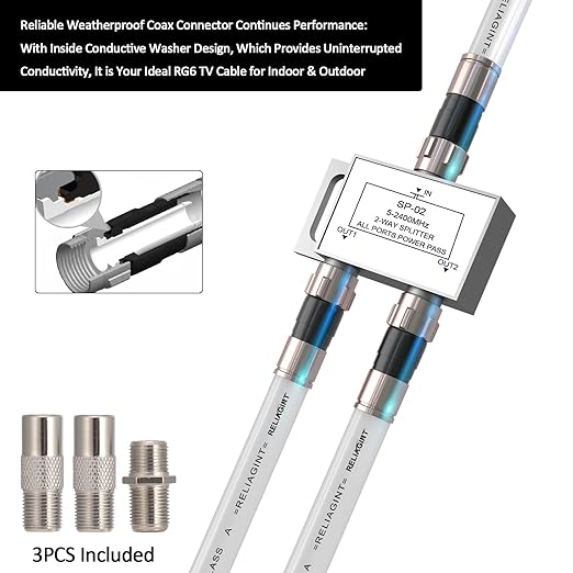 30ft RG6 Coaxial Cable White, 75 Ohm Coax Cable - Image 3