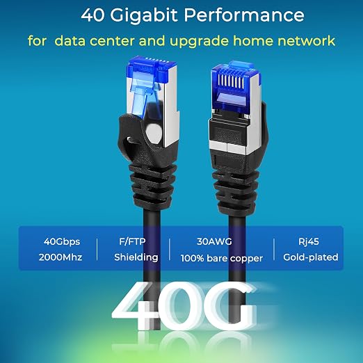 Rapink Patch Cables Cat8 5ft 10 Pack Slim, Cat8 Ethernet Patch Cable 40G Support - Image 3