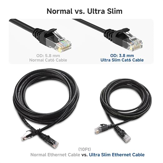 Cable Matters 10Gbps Snagless Cat 6 Ethernet Cable - 75ft - Image 4