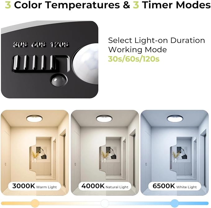 hepside 4 Pack Motion Sensor Ceiling Light Wired, 3000K/4000K/6500K LED Flush - Image 2