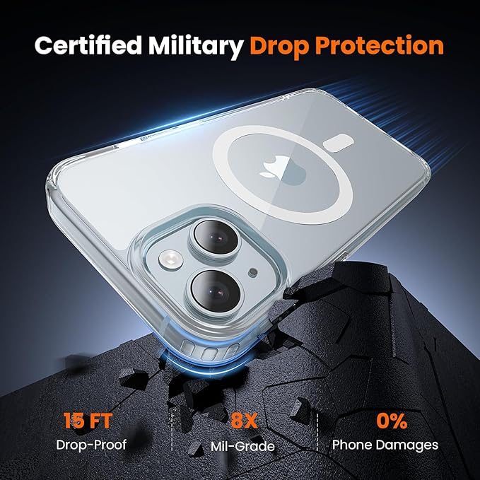 toushion 3 in 1 for iPhone 15 Plus Case Clear - Image 4
