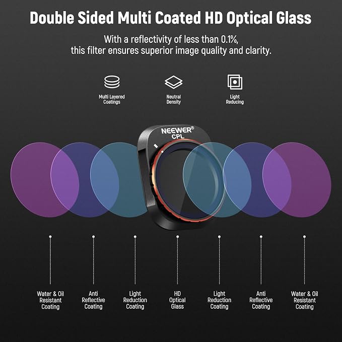 NEEWER Snap On ND&CPL Filter Set Compatible - Image 6