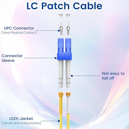SpeedyCables- OS2 LC to SC Fiber Patch Cable 5M/16ft, 1G/10G 9/125um Single - Image 4