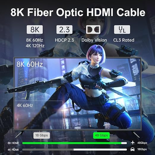 UL Certified CL3 Rated Fiber Optic HDMl Cable 16.4FT, 48Gbps Ultra Small - Image 6