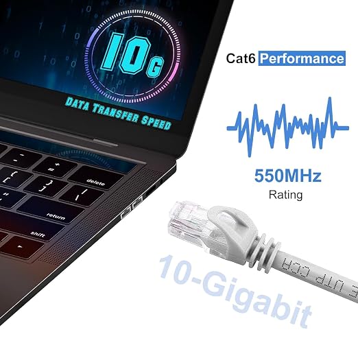 CAT6 Ethernet Cable 10 FT Indoor High-Speed 10Gbps Snagless 10FT CAT 6 Ethernet - Image 5