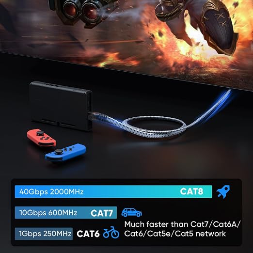 ARISKEEN Cat 8 Ethernet Cable 200 FT, 40Gbps 2000Mhz High Speed Cat8 Network - Image 3
