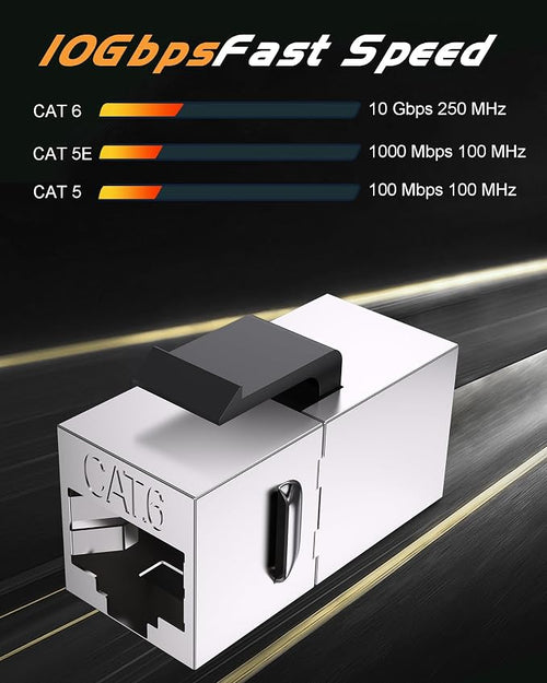 10 Pack Cat 6 Shielded Keystone Coupler, Cat6 Keystone Jacks Female to Female - Image 2