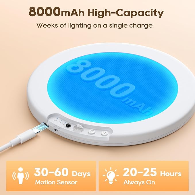 Rechargeable Motion Sensor Ceiling Light, 8000mAh Battery Operated Ceiling - Image 3