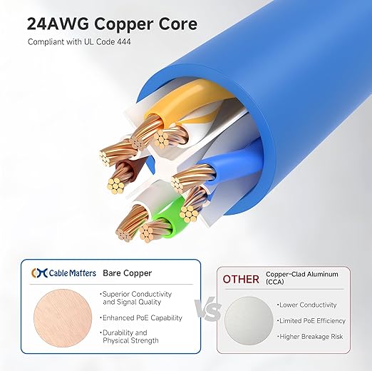 Cable Matters 10Gbps Snagless Cat 6 Ethernet Cable - 40ft - Image 6