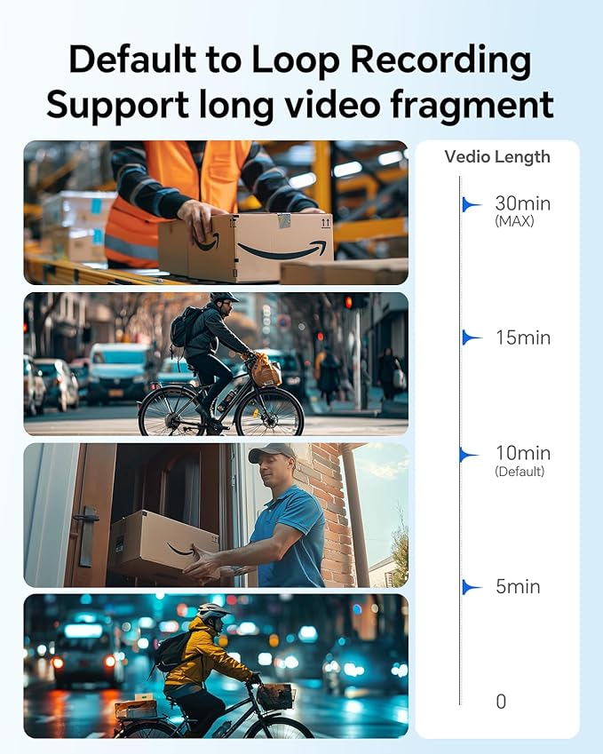 BOBLOV KJ23Pro 4K Body Camera, 128GB Body Camera - Image 5