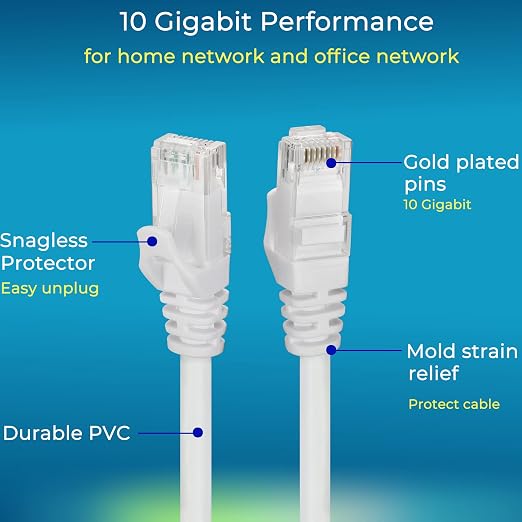 Rapink Patch Cables Cat6 0.5ft, Ethernet Patch Cable 10G, Cat 6 Patch Cable - Image 4