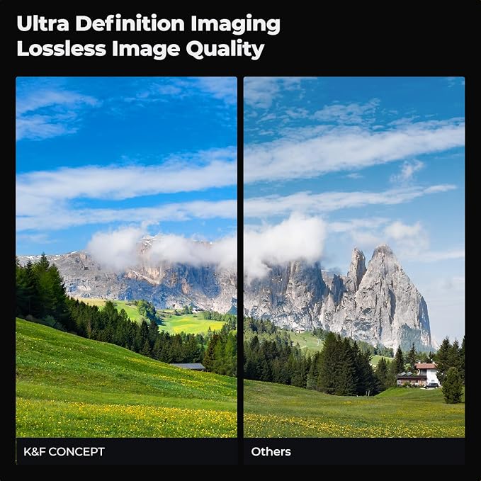 86mm Circular Polarizers Filter, K&F CONCEPT 86MM Circular Polarizer Filter HD - Image 3