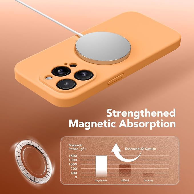 Magnetic for iPhone 15 Pro Max Case, Compatible - Image 4