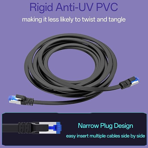 Cat8 Flat Ethernet Cable 15 FT Indoor & Outdoor, Invisable Ultra-Thin Ethernet - Image 6