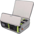 Camera Insert Bag, Shockproof &Pressure-proof Dual Opening Padded Camera Lens by svatin