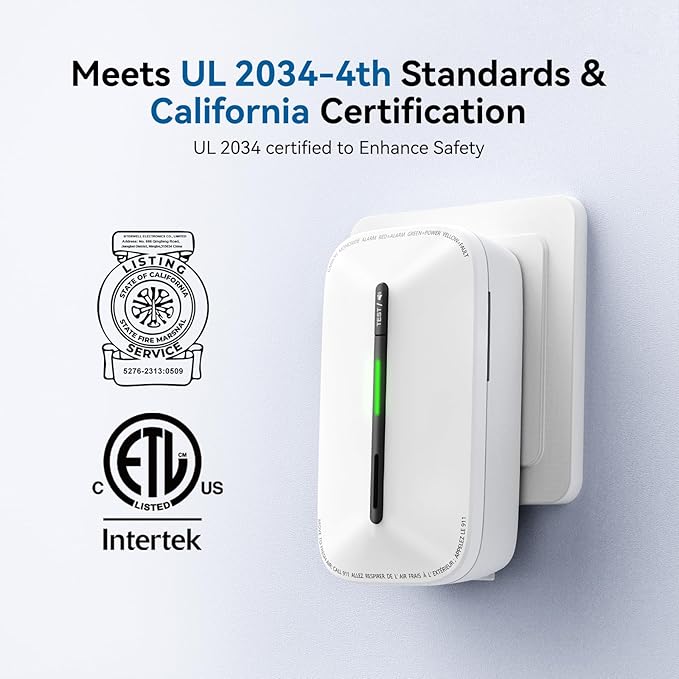 SITERWELL Plug in Carbon Monoxide Detector 10 Year Battery, CO Alarm Detectors - Image 2