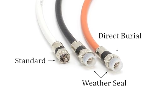 THE CIMPLE CO Solid Copper Coaxial Cable 15 FT - Image 8