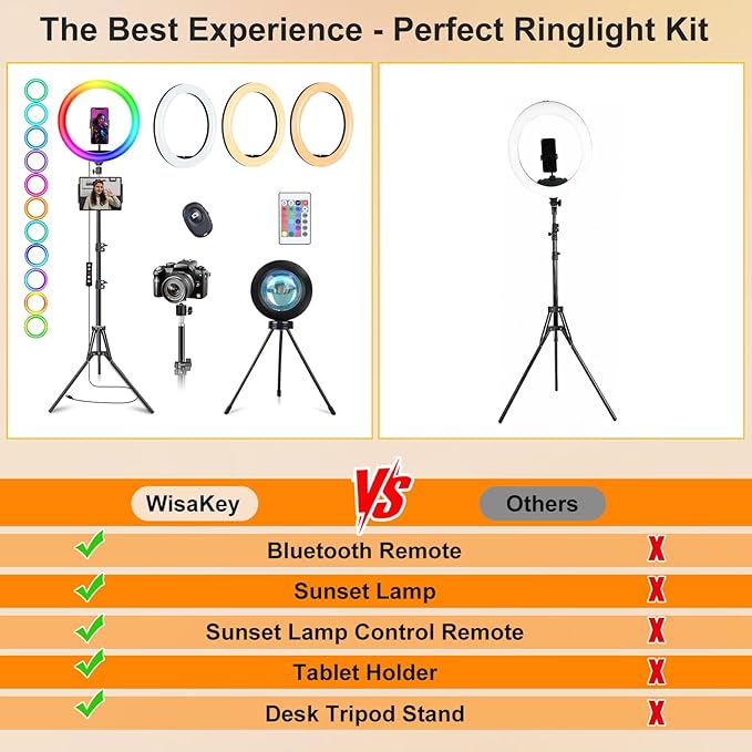 13" Selfie Ring Light with Stand 76" Tall & Phone Holders, Sunset Lamp - Image 6