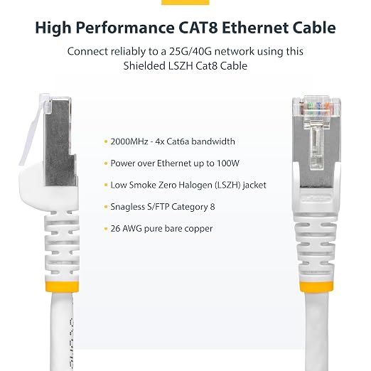 StarTech.com 30ft White CAT8 Ethernet Cable, Snagless RJ45, 100W PoE++ - Image 2
