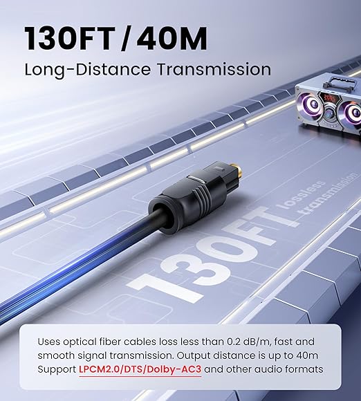 NEWCARE Digital Optical Splitter 1 in 2 Out, SPDIF Toslink Optical Audio Cable - Image 4