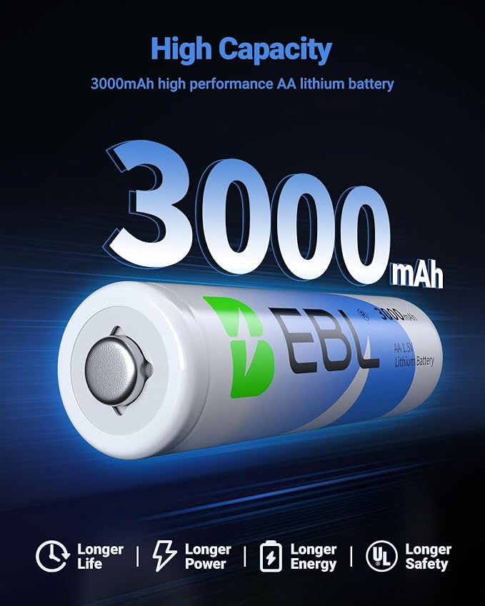 EBL Lithium AA Batteries 20 Pack, 3000mAh 1.5V Lithium Double A Batteries | - Image 2