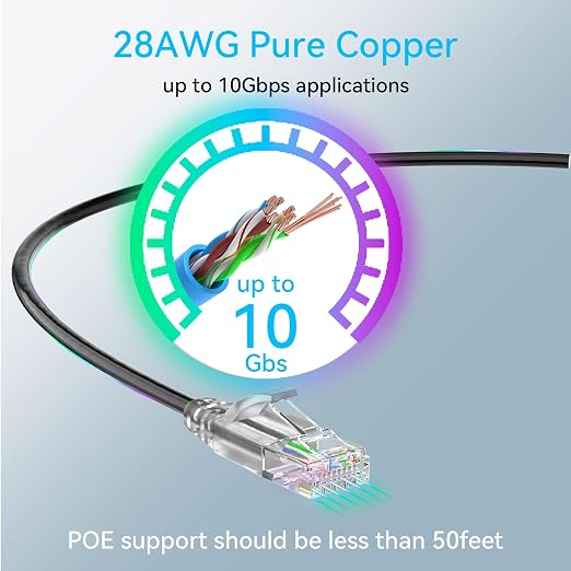 Cat6a Ethernet Cable Slim 100ft Outdoor&Indoor, 28AWG Pure Copper Cat6 Internet - Image 4