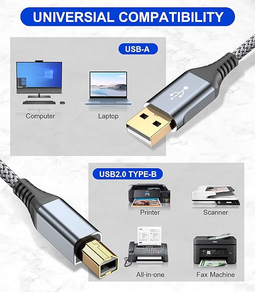 sweguard Printer Cable 6.6ft, USB 2.0 Midi Cord USB-A to USB-B Cable, High - Image 2