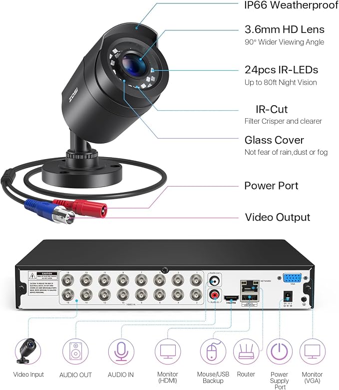 ZOSI 3K Lite 16CH Security Camera System, AI Human Vehicle Detection, Night - Image 8