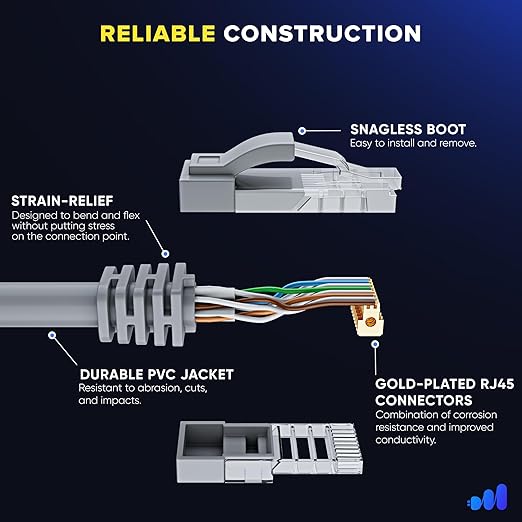 Maximm Cat 6 Ethernet Cable - 7 ft - High-Speed LAN - Image 3