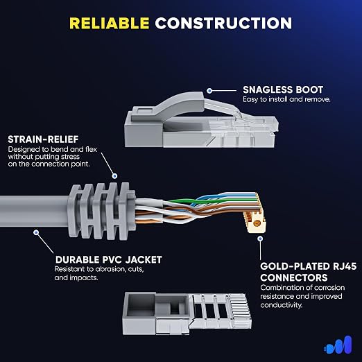 Maximm Cat 6 Ethernet Cable - 20 ft - Image 3
