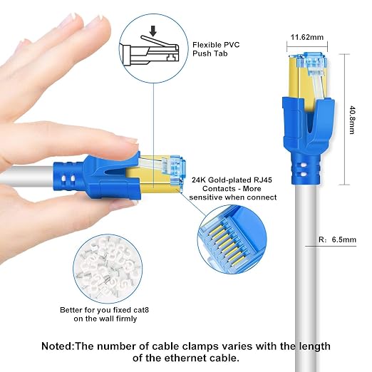 Cat 8 Ethernet Cable 150 FT, 26AWG 40Gbps 2000Mhz Ultra Speed Cat8 LAN Network - Image 2