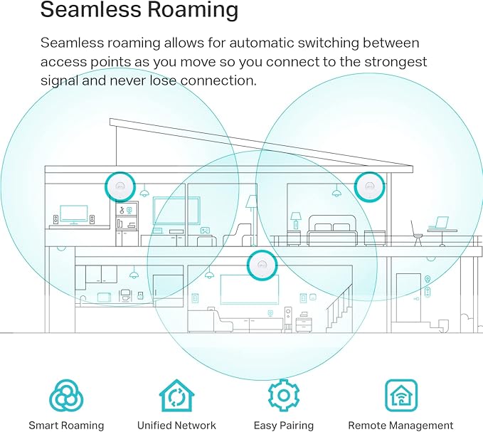 TP-Link Omada WiFi 6 Wireless Access Point - Image 5