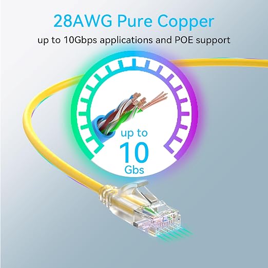 Sokqovt Cat6a Patch Cables Slim 2ft, Flexible Ethernet Cable 10G 550MHZ - Image 5