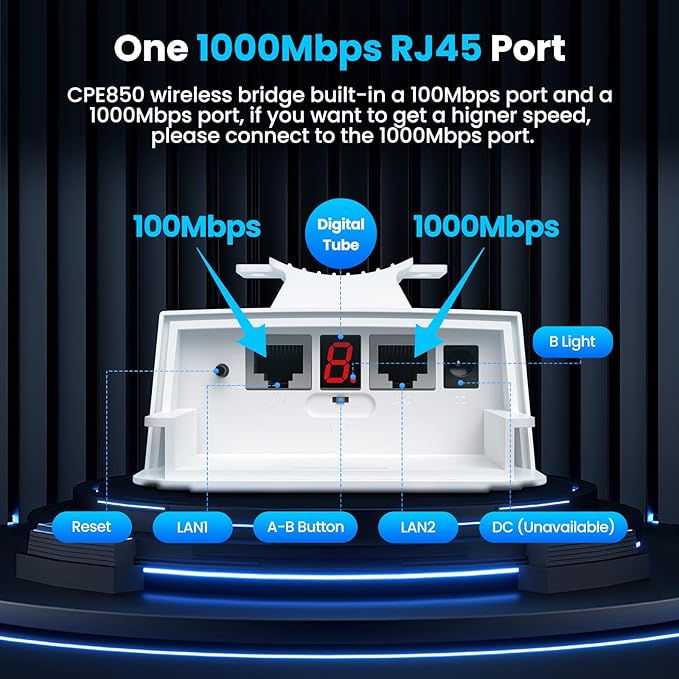 Gigabit Wireless Bridge, UeeVii CPE850 5.8GHz Point to Point/Multipoint WiFi - Image 4